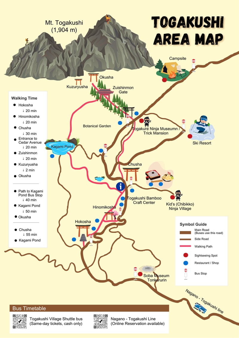 Togakushi Area Map