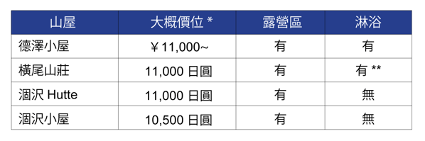 lodge-table-tc (1)