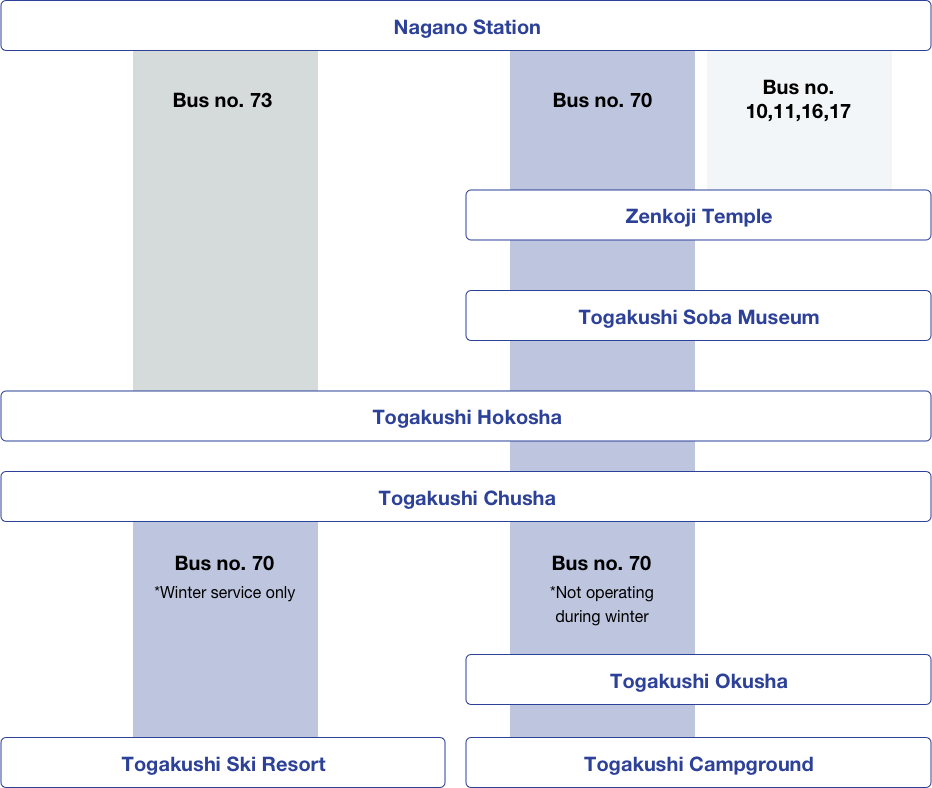 coverage_map_en-1